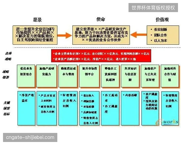 技术升级过度依赖定制插件导致赛事转播执行成本失控反噬整体预算